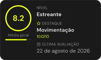 Cartão de destaque com a média geral do atleta